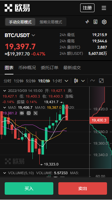 现在维卡币最新消息 - 现在维卡币最新消息是多少