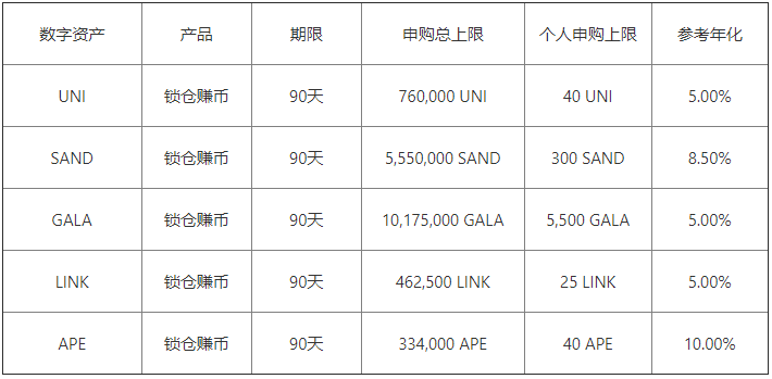 币圈常见的几种负面信息，你还会相信比特币BTC吗？