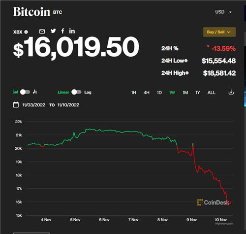 okx比特币下载最新版V6.1.13_比特币okcoin下载