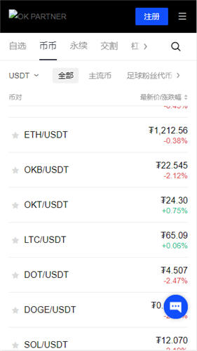 国外一般用什么交易软件购买比特币