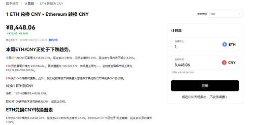 怎么样辨别自己买的数字藏品NFT是否有稀有度，现在的稀有度值钱吗